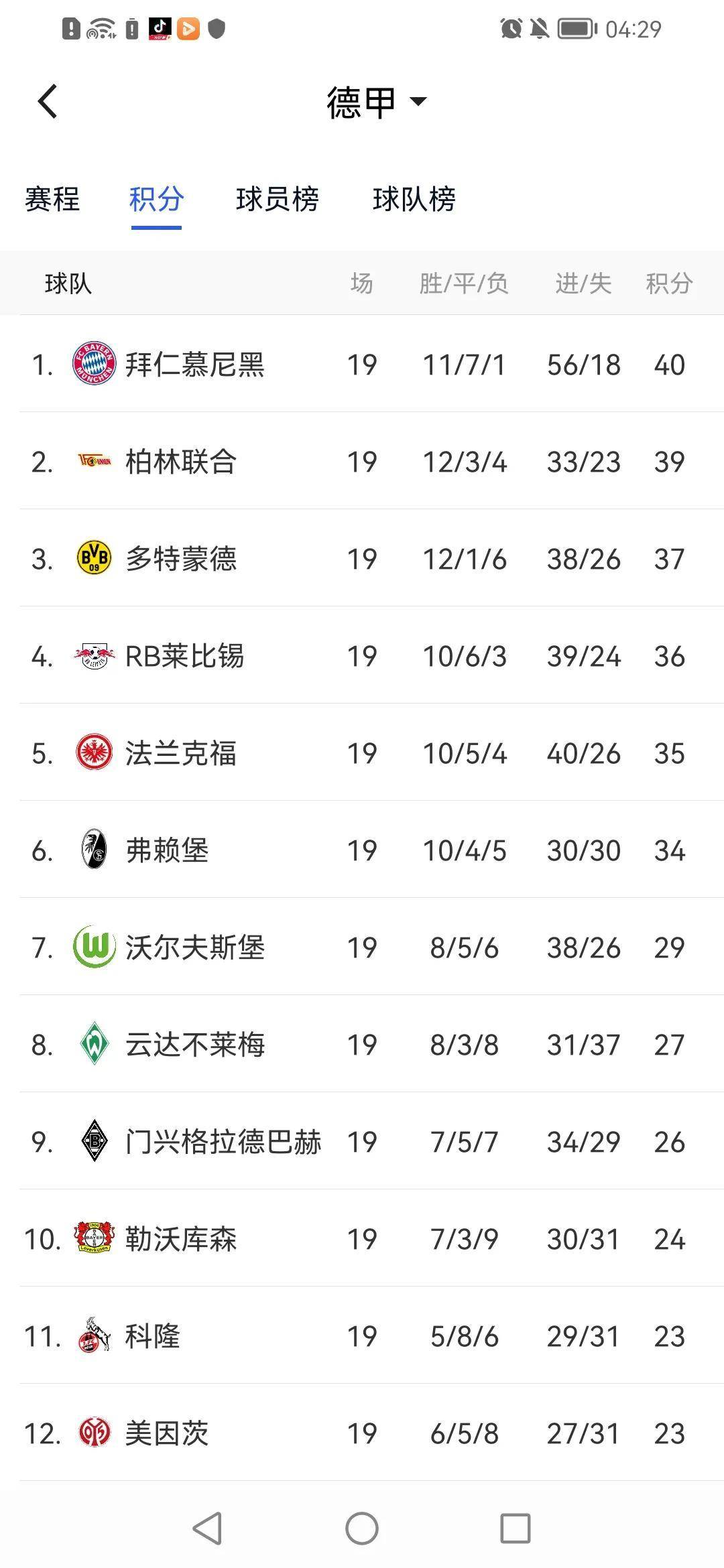 澳客直播-包含法兰克福豪取三分，继续领跑积分榜的词条