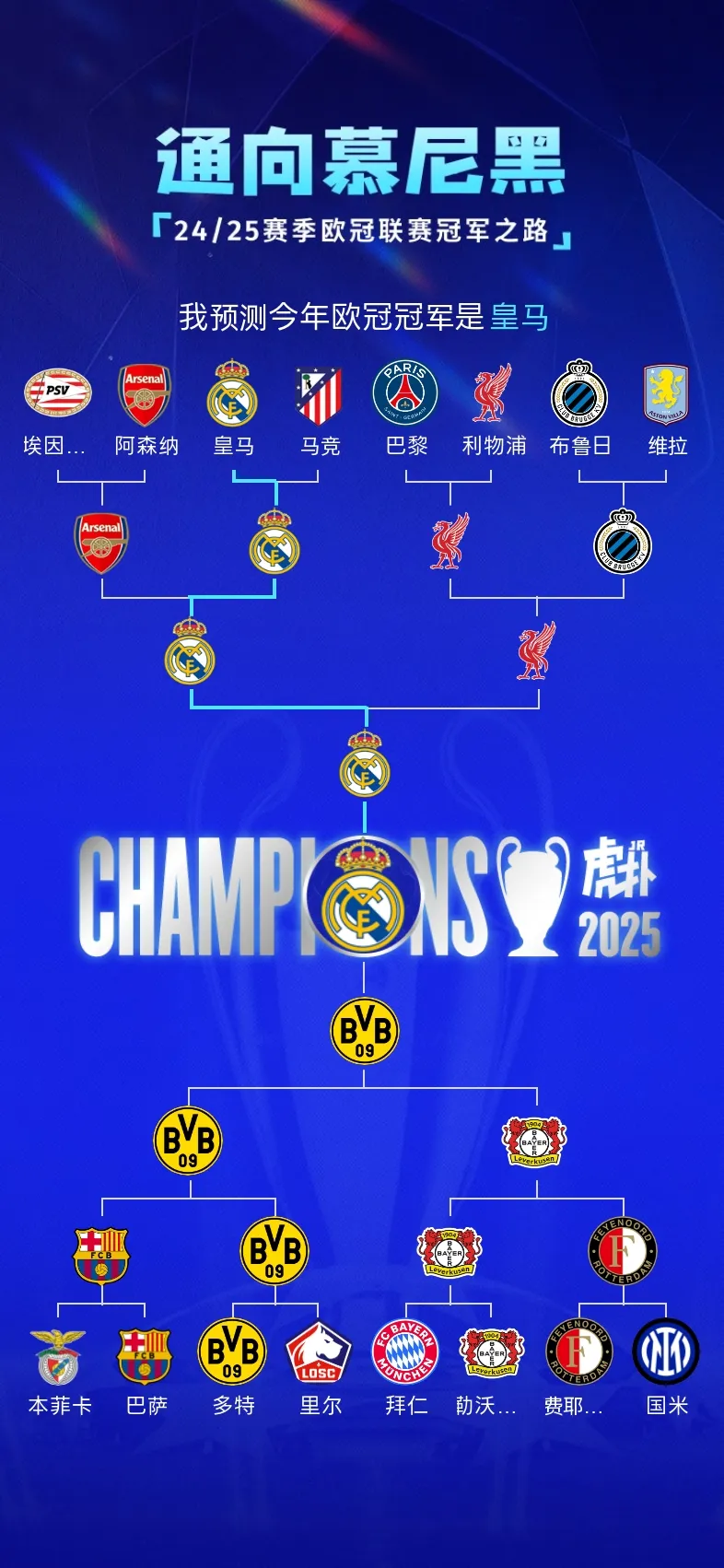 皇家马德里豪取三分,锁定晋级位置的简单介绍