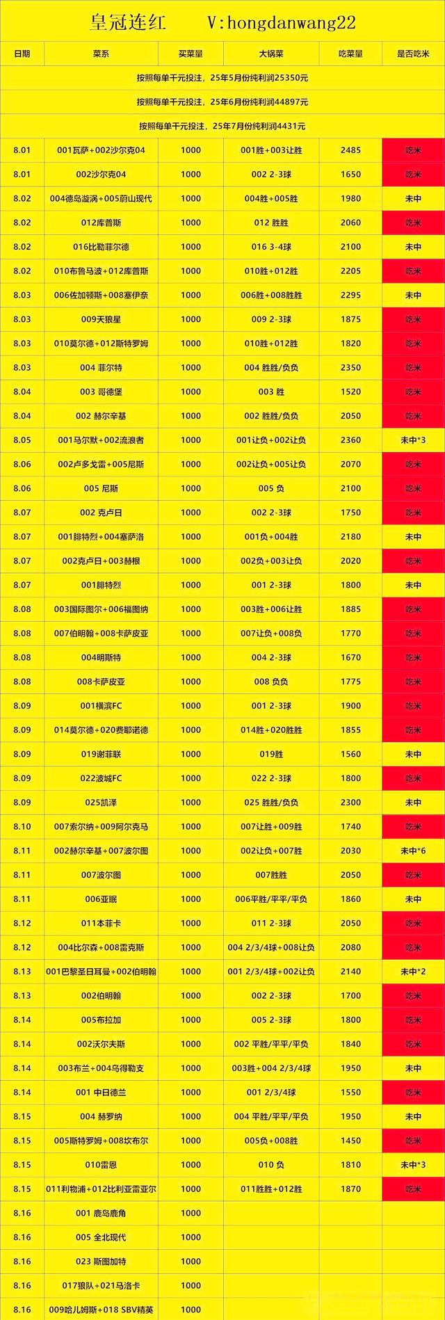 澳客在线登录-关于巴黎圣日耳曼跻身法甲榜首，积分领先的信息