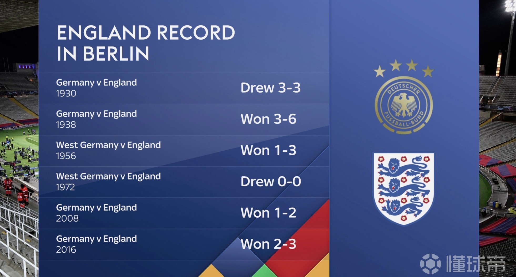 澳客中国官网-包含英格兰队继续保持不败战绩，前景看好的词条