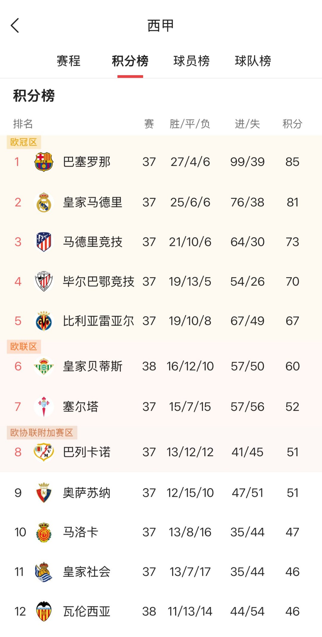 澳客亚洲官网-利物浦主场胜那不勒斯，获得分的简单介绍