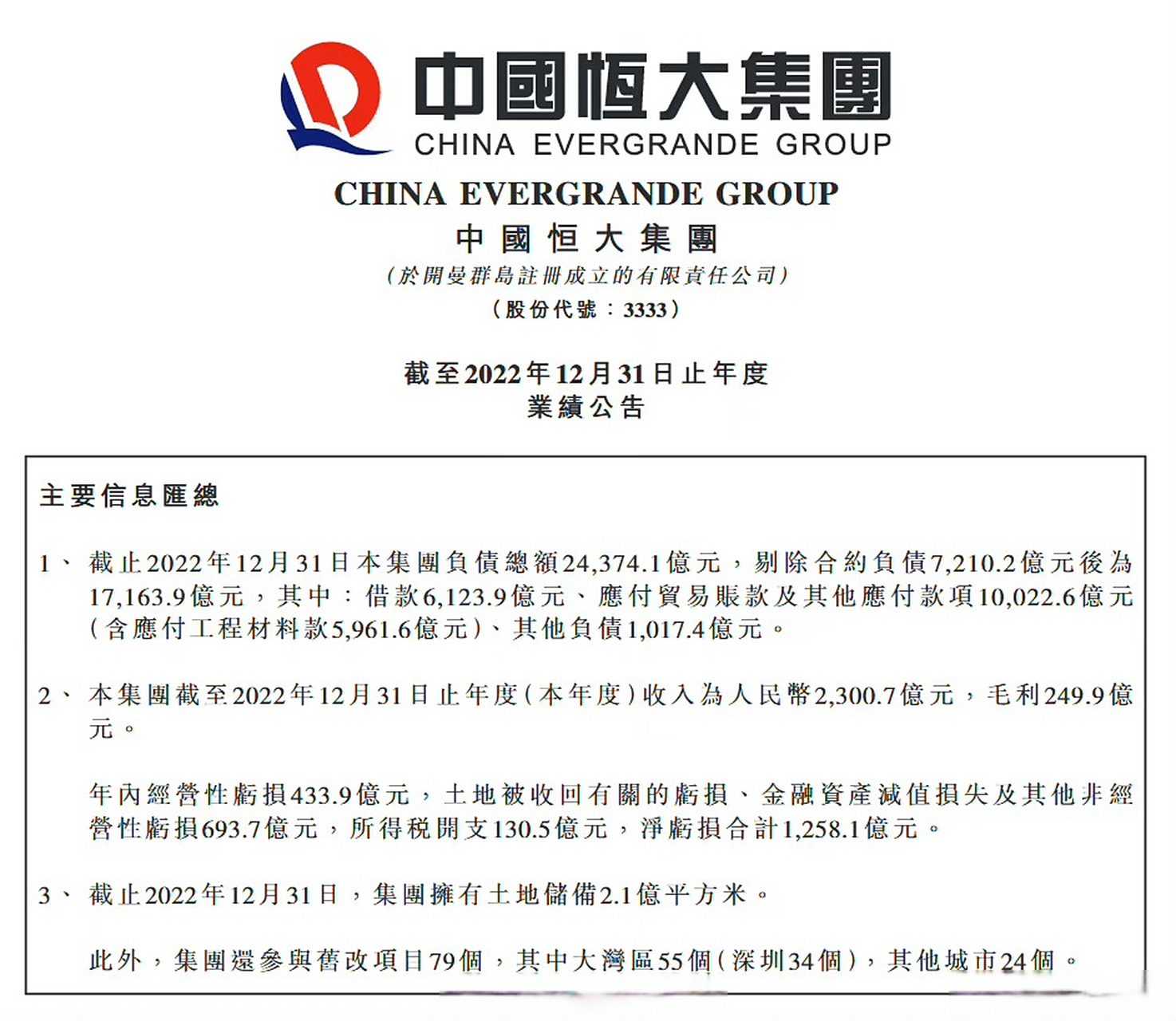 澳客视频-关于广州恒大遭遇保级危机，连续三场失利的信息